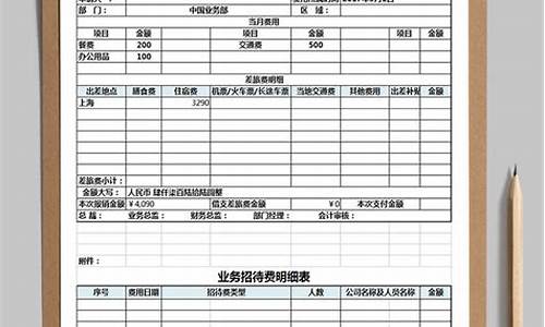 费用报销领导签字可以电子签名吗_费用报销领导签字可以电子签名吗