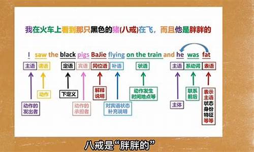 句子主谓宾定状补20个_中文句子结构主谓宾定状补