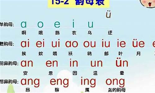 句子的拼音及声调怎么打单词_句子的拼音怎么写的拼音怎么写