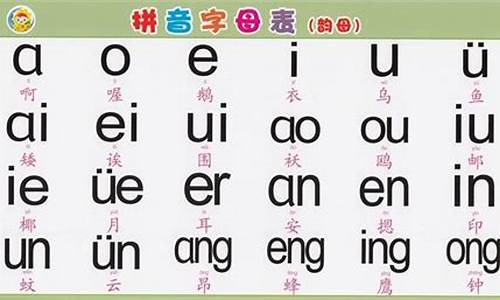 昵称拼音怎么读音发音技巧_昵称拼音怎么读音发音技巧视频教程