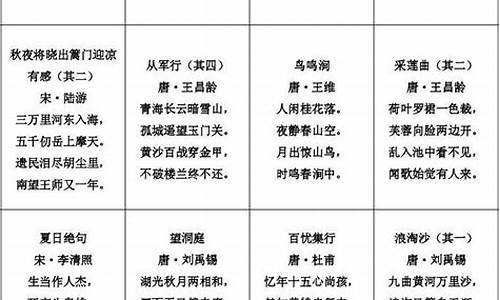 四年级下册名言名句_四年级下册名言名句大全