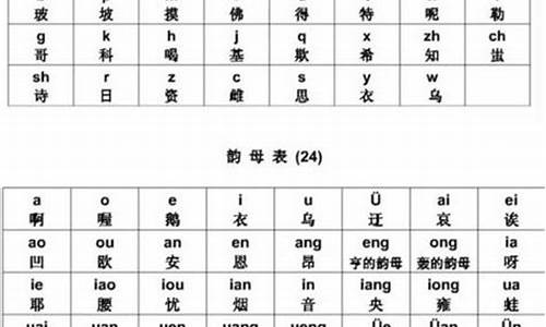 昵称拼音读什么字_昵称拼音读什么字啊