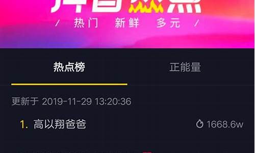 热门话题文案排行榜今日排名_热门话题2021文案